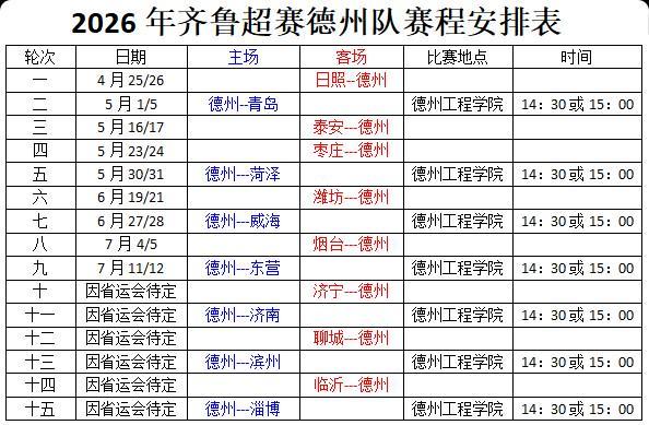 熊猫体育官方网站-2026年齐鲁超赛赛程公布！德州队首战客场挑战日照队