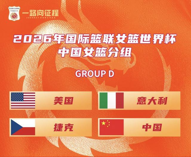 熊猫体育官方入口-北青：中国女篮7、8月开启海外拉练，直接与欧洲强队对话